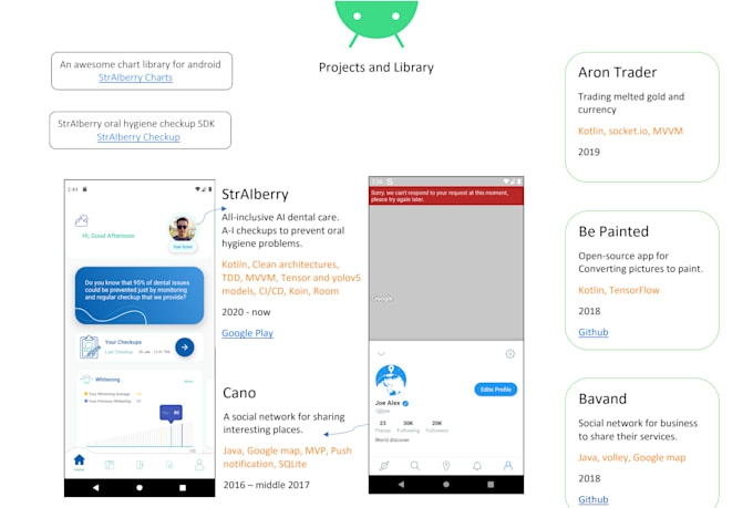 fix your android application bugs